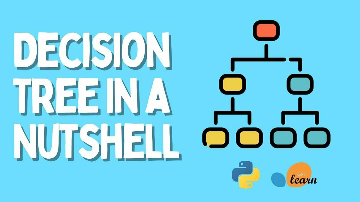 Zero to Mastery Decision Tree Guide to Move in Data Science - AnupTechTips