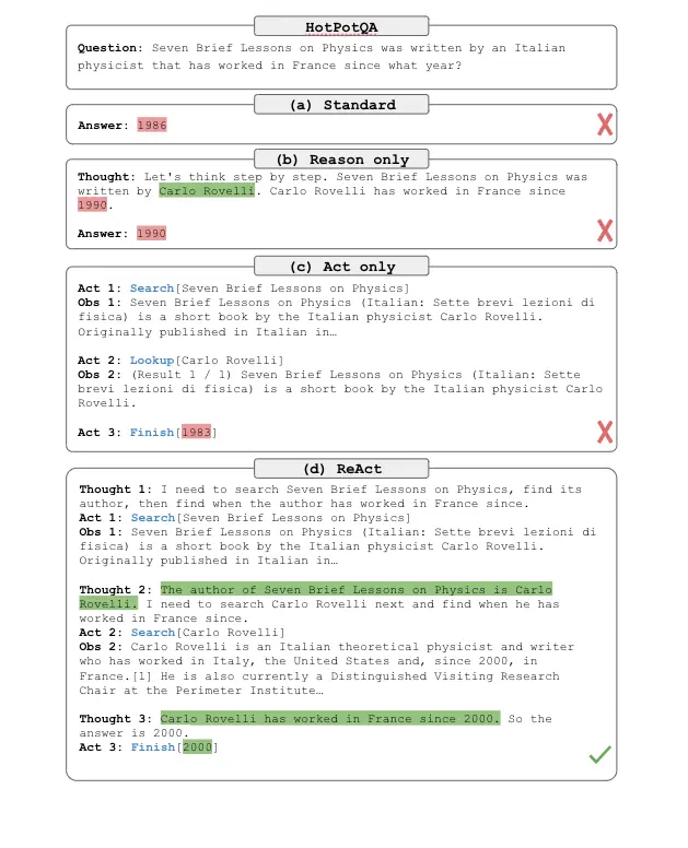 React-PaLM-8B and 62B-finetuning-data-example