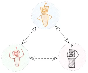 horizontal-communication-agent-verse