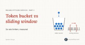 Rate limiting algorithms: token bucket vs sliding window, six rate limiters measured